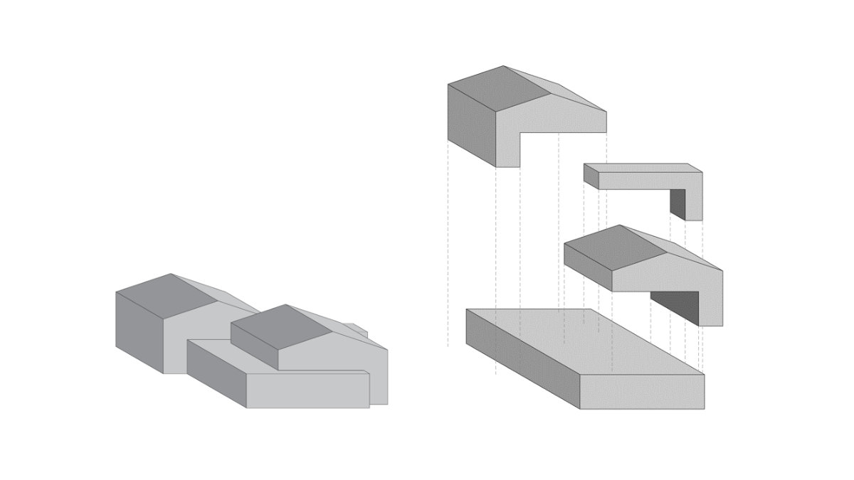 Entwurfs Diagramme