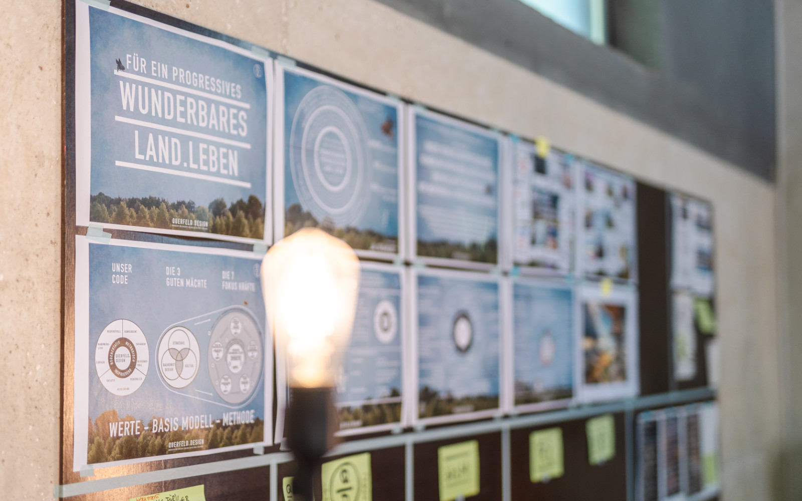 Querfeld Design Team Canva Werkstatt