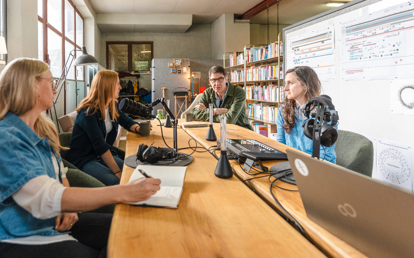 Querfeld Design Team Meeting